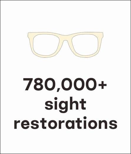 Eyeglassesillustration.780,000+sightrestorations.